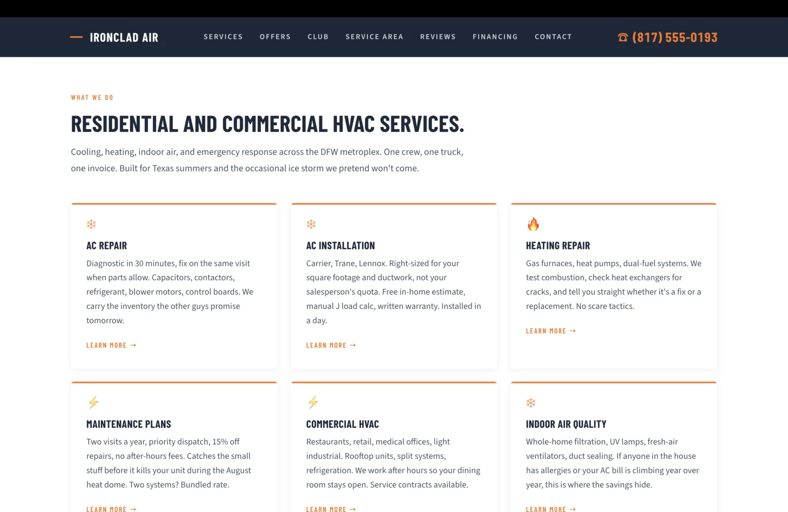 Services Grid section: a clean white field with a small orange eyebrow reading What We Do, then a bold dark-navy headline reading "Residential and Commercial HVAC Services." A short paragraph reads "Cooling, heating, indoor air, and emergency response across the DFW metroplex. One crew, one truck, one invoice. Built for Texas summers and the occasional ice storm we pretend won't come." Below, a six-card grid in two rows of three. Each card has an orange icon at the top corner, a serif title, a paragraph, and an orange Learn More link. Top row: AC Repair (snowflake icon, paragraph about diagnostic in 30 minutes and fix on the same visit when parts allow, listing capacitors, contactors, refrigerant, blower motors, control boards, with the line "We carry the inventory the other guys promise tomorrow"). AC Installation (snowflake icon, paragraph naming Carrier, Trane, and Lennox brands, right-sized for square footage and ductwork not the salesperson's quota, free in-home estimate, manual J load calc, written warranty, installed in a day). Heating Repair (flame icon, paragraph about gas furnaces, heat pumps, dual-fuel systems, testing combustion, checking heat exchangers for cracks, no scare tactics). Bottom row: Maintenance Plans (lightning icon, paragraph about two visits a year, priority dispatch, 15 percent off repairs, no after-hours fees, "catches the small stuff before it kills your unit during the August heat dome. Two systems? Bundled rate."). Commercial HVAC (lightning icon, paragraph about restaurants, retail, medical offices, light industrial, rooftop units, split systems, refrigeration, "we work after hours so your dining room stays open. Service contracts available."). Indoor Air Quality (snowflake icon, paragraph about whole-home filtration, UV lamps, fresh-air ventilators, duct sealing, allergies and rising AC bills, "this is where the savings hide").