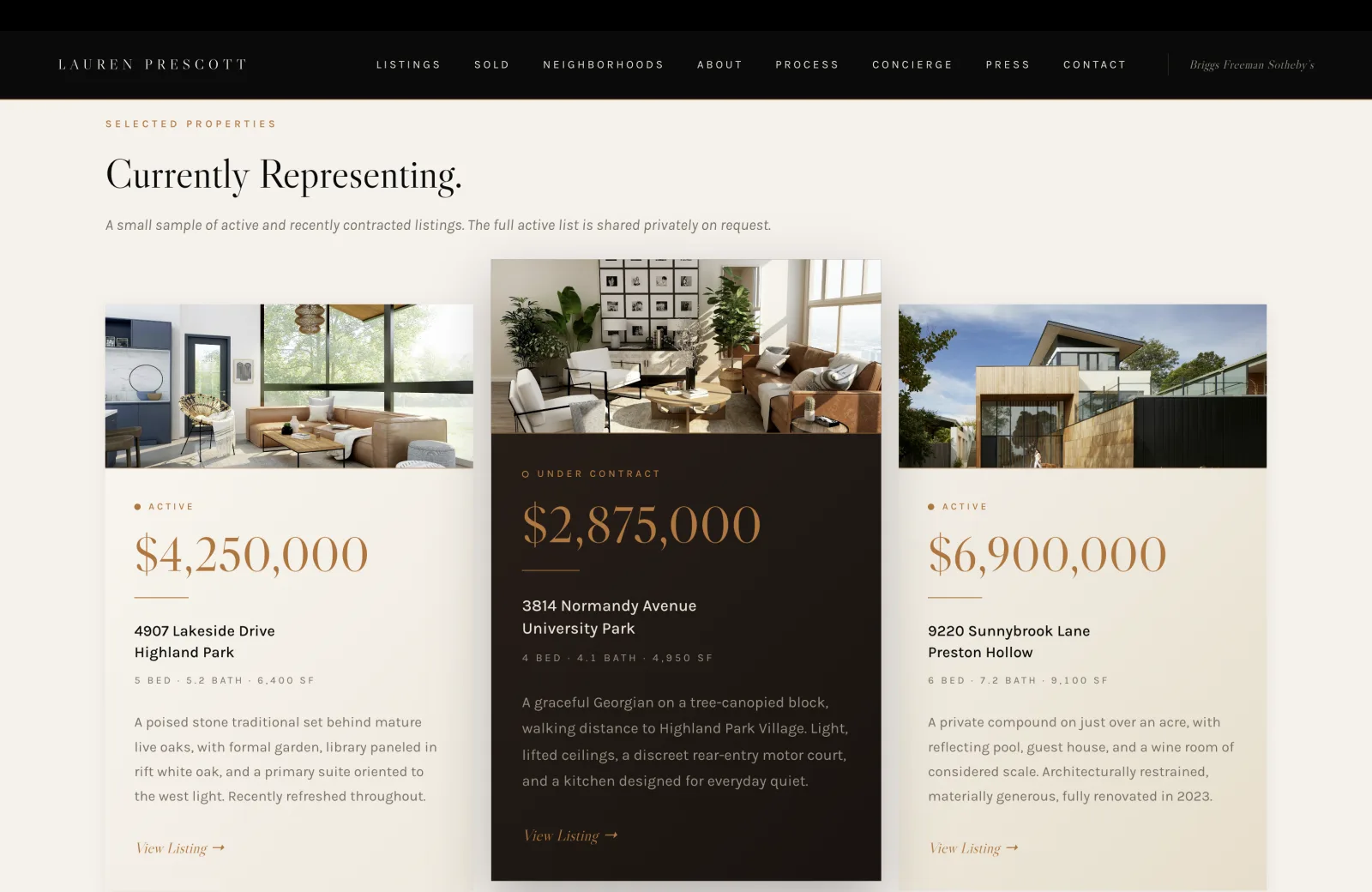 Sección Currently Representing: tres tarjetas de propiedad lado a lado bajo el encabezado "Currently Representing." Una tradicional de piedra con porte en Highland Park en $4,250,000 marcada Active, una georgiana elegante en University Park en $2,875,000 marcada Under Contract sobre un campo oscuro invertido, y un complejo privado en Preston Hollow en $6,900,000 marcado Active. Cada tarjeta lista recámaras, baños, pies cuadrados y una descripción editorial breve. Un enlace View Listing en cursiva naranja de marca ancla cada tarjeta.
