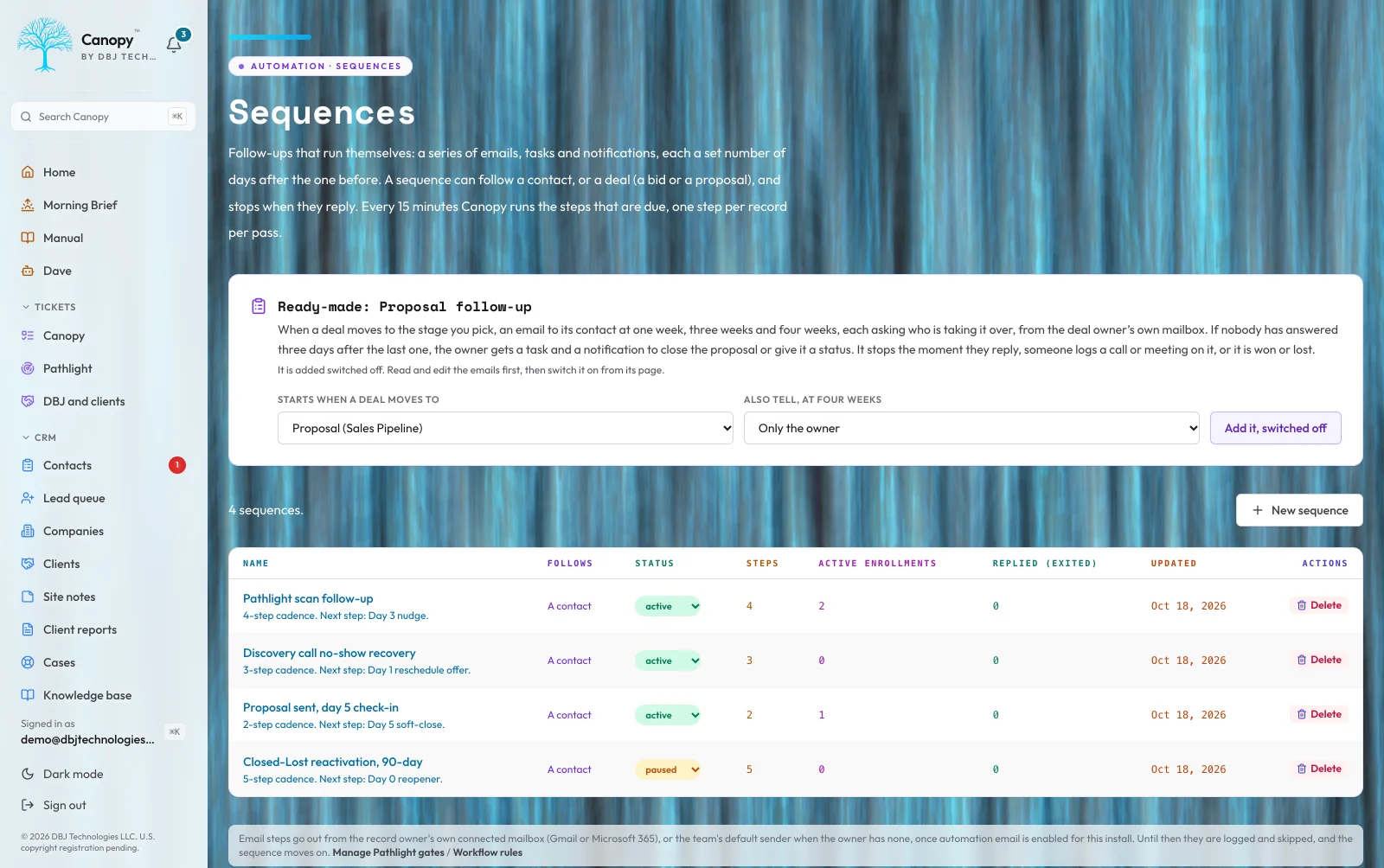 Canopy Sequences and Workflows view listing active sequences, enrolled and replied counts, and rule-based workflow triggers