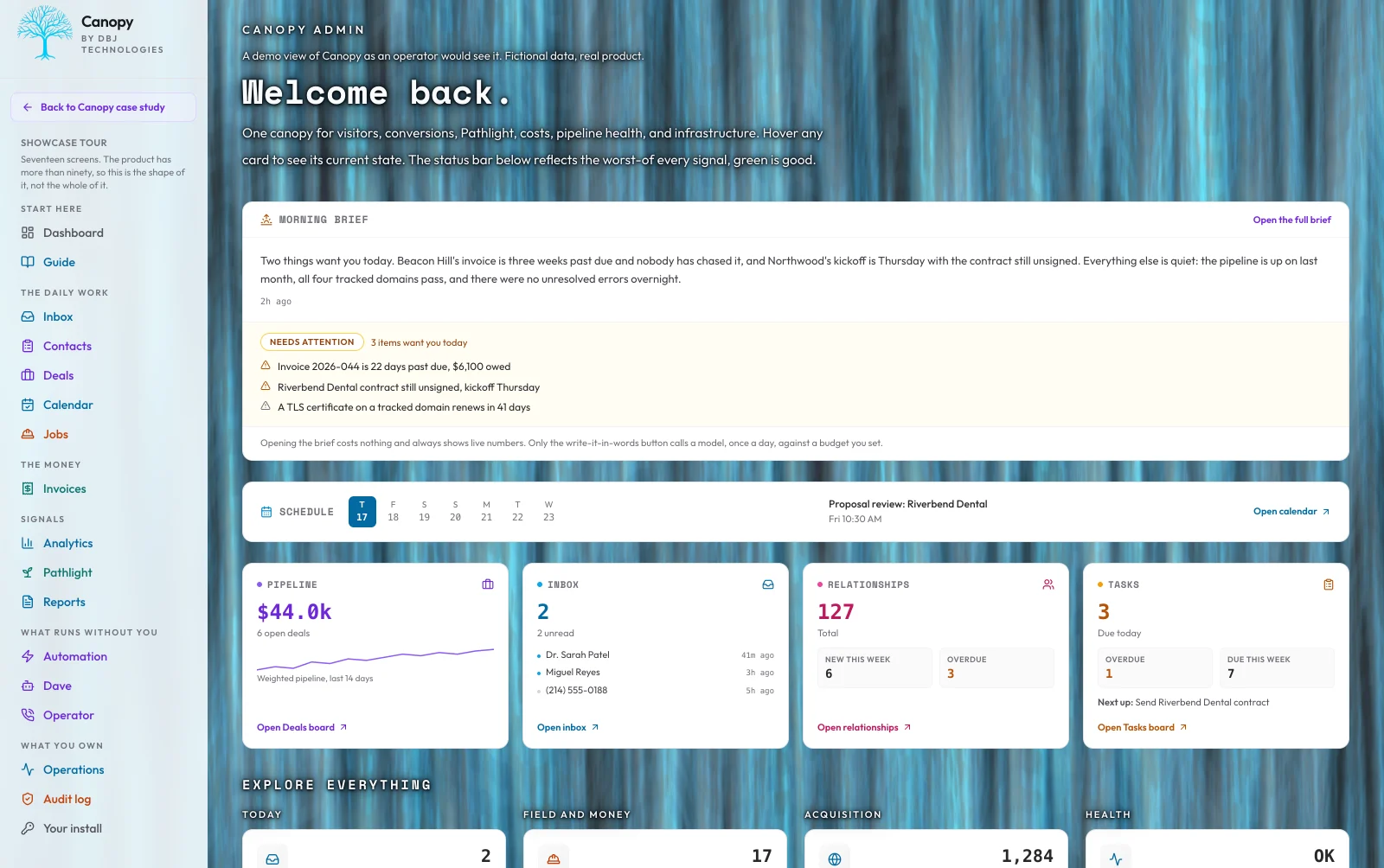 The Canopy dashboard: a morning brief naming the two things that want attention today, the week's schedule, and pipeline, inbox, relationship and task cards side by side, with the whole product's navigation down the left