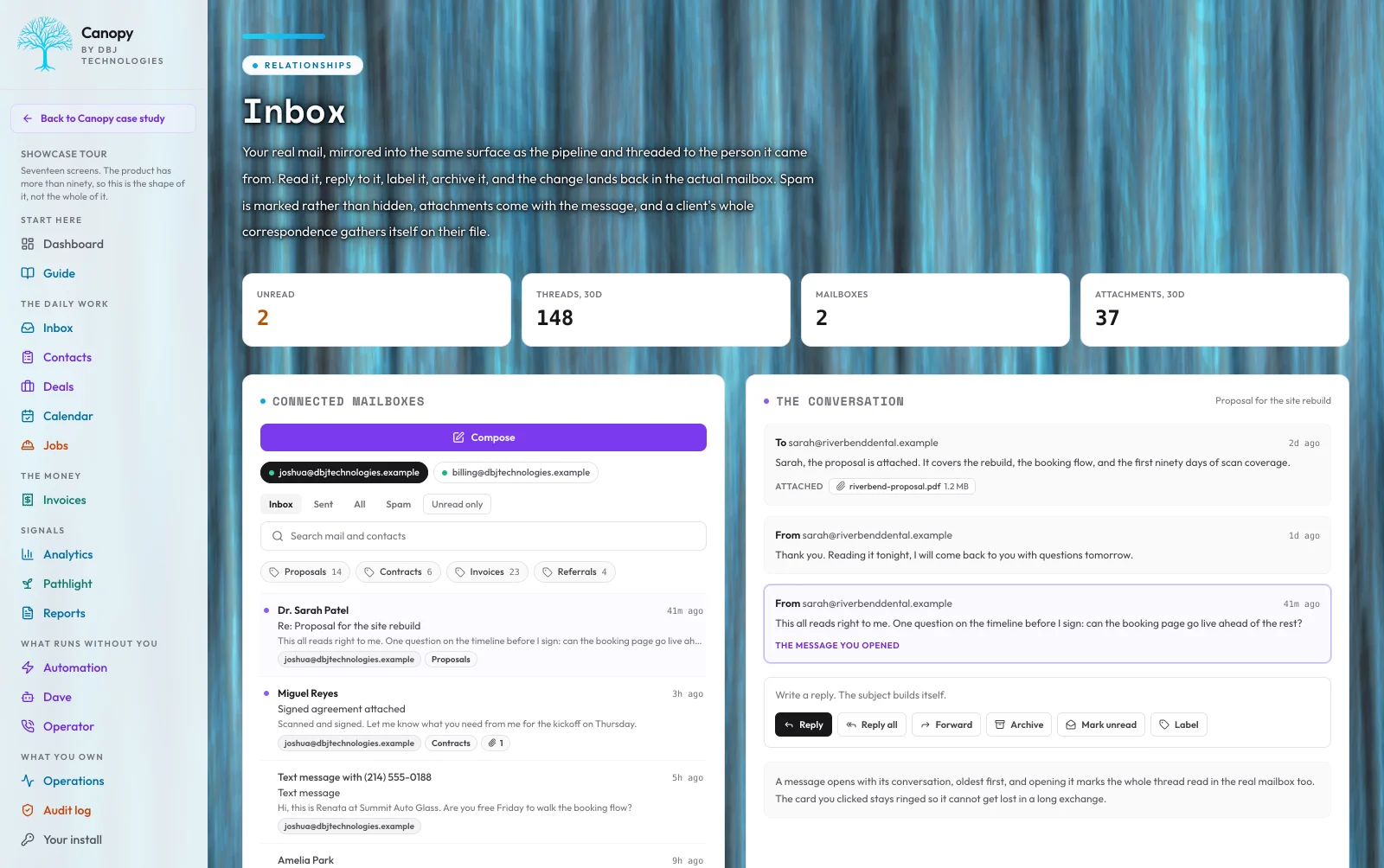 Canopy Inbox showing two connected mailboxes, folder tabs, Gmail labels with counts, a message list, and an open conversation with its reply composer