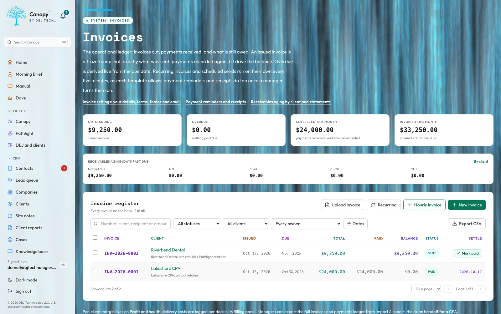 Canopy money layer showing outstanding, overdue, collected and invoiced totals, a days-past-due aging strip, an invoice table with statuses, and a twelve-month cash against costs chart